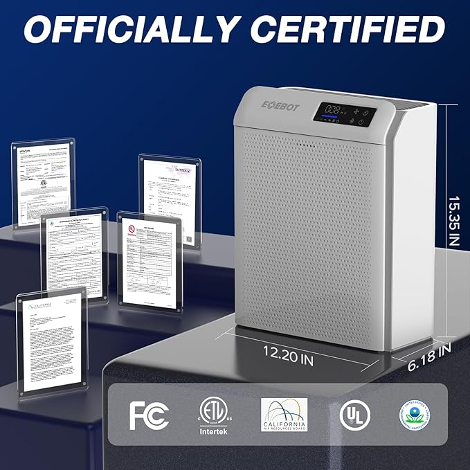 Air Purifiers for Home Large Room, Cover Up to 1,996 Ft² with True HEPA Filter & Washable Pre-Filter, Sleep Mode, PM2.5 Air Quality Monitor, Air Purifier for Bedroom, Pet Hair, Dust, Smoke, White