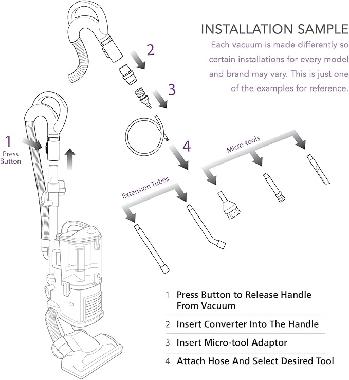 MaximalPower Mini/Micro Vacuum Cleaner Attachment Tool Kit 8 Pcs Set
