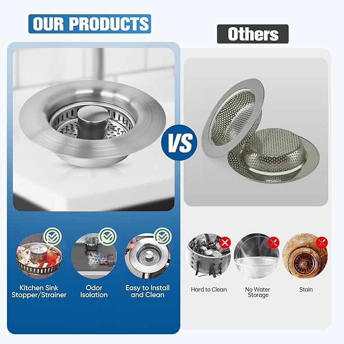 Kitchen Sink Drain Strainer, 304 Stainless Steel Sink Drain Plug, Quick Drain Kitchen Sink Plug with Anti-Clog Strainer Kitchen Sink Protector for U.S. Standard 3-1/2 Inch Sink Drain Holes.