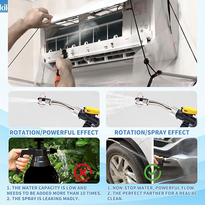 Mini Split Cleaning Bag Kit with Double Hose Drain, Double Bracket,Uniquely Designed Mini Split-Type Cleaning System Bag(30PCS,Small,White)