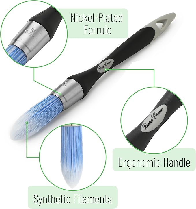 Bates- Trim Paint Brush, 0.75 Inch, Black & Gray Ergonomic Non-Slip Handle, Synthetic Bristles, Trim Brushes for Painting