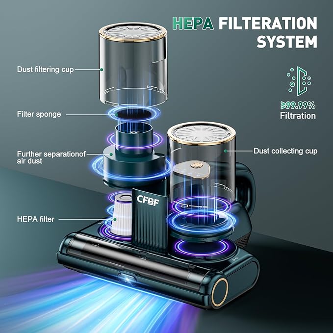Mattress Vacuum Cleaner, Bed Vacuum Cleaner with 16Kpa Suction 253.7nm UV-C Light, Ultrasonic & High Heating, 500W Powerful Double-Cup Handheld Vacuums for Bed, Sofa, Couch, Crib, 16.4FT Corded