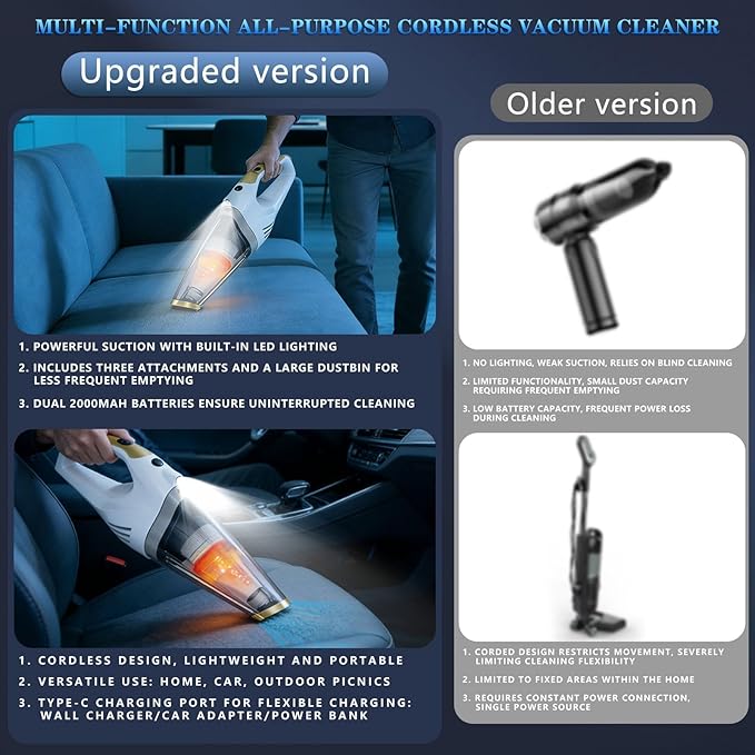 Handheld Vacuum Cordless,Car Vacuum Portable Cordless Rechargeable Hand Vacuum with LED Light, 6kpa Powerful Suction with Three Types of Suction Heads and Filters for Cat/Home/Office Cleaning