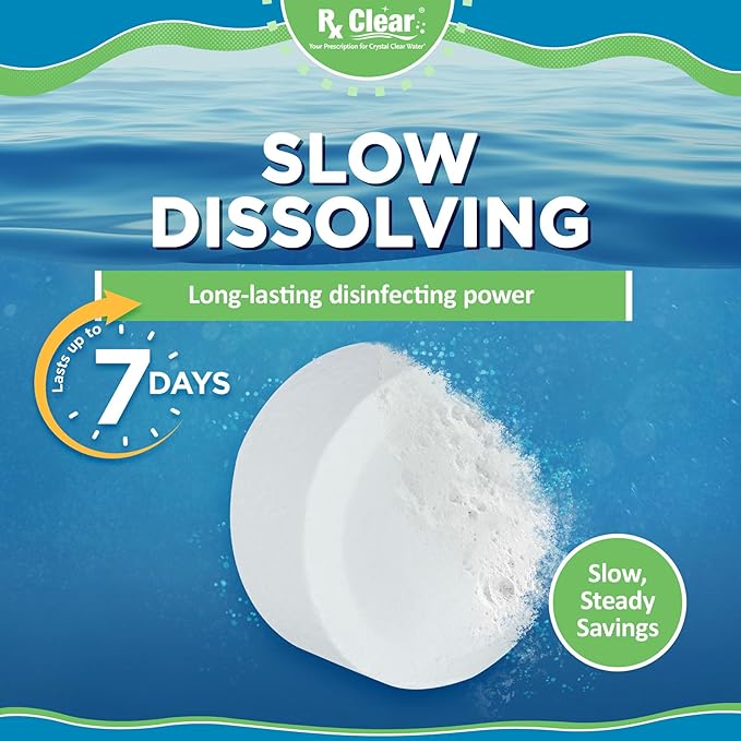 Rx Clear 1" Inch Chlorine Tabs | 5 Pounds | Use Tablets as Bactericide, Algaecide, & Disinfectant in Swimming Pools | Stabilized, Long Lasting, Slow Dissolving, & UV Protected