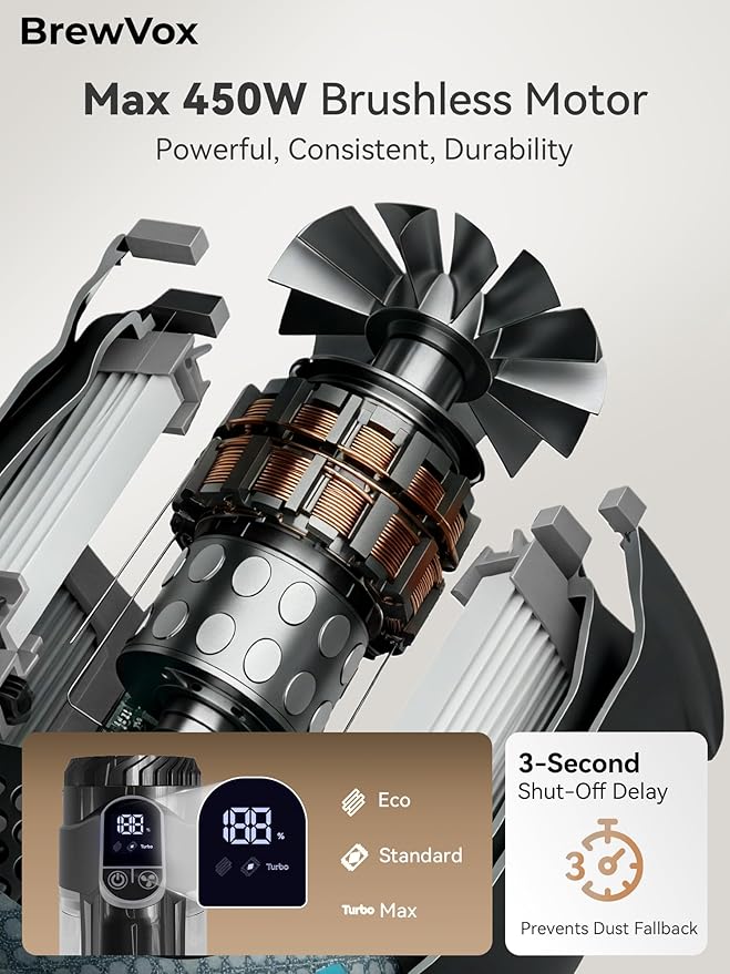 Telescopic Cordless Stick Vacuum Cleaner for Home Carpet & Pet Hair, 40kPa Powerful Suction, 450W Motor, 65 Min Runtime, 2.5H Quick Rechargeable for All Floors