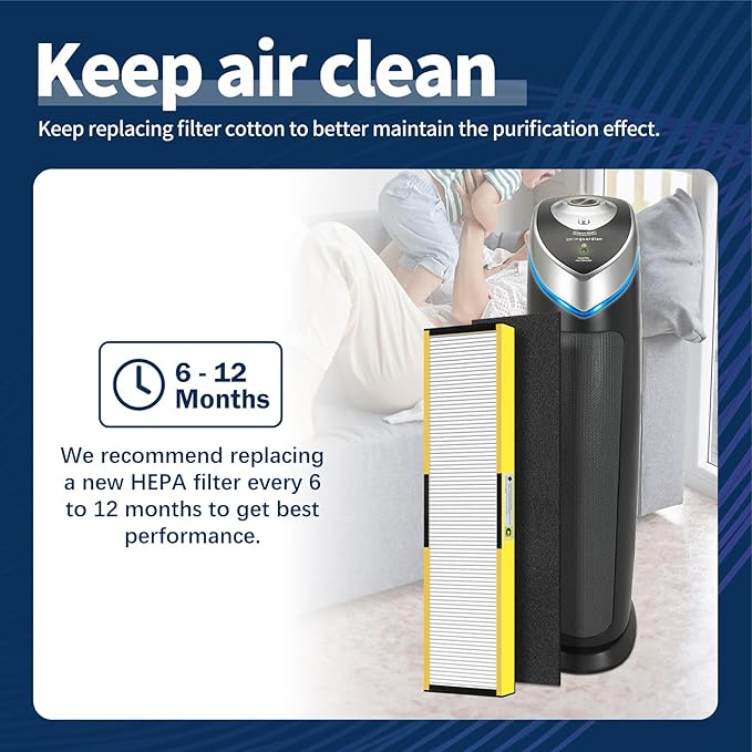 FLT5000 Filter-C HEPA Compatible with Germ-Guardian AC5000 AC5000E AC5250 AC5300B AC5350B AC5350W Air Purifier, 3 True HEPA with 6 Pre-Filters
