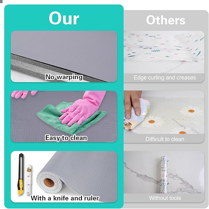 Drawer and Shelf Liner for Kitchen Cabinet,Non-Adhesive Cabinet Liner 18in x 20FT,Waterproof Shelf Paper Non-Slip Mats Cupboard Liners Contact Protect Dresser/Shelves/Table-Grey