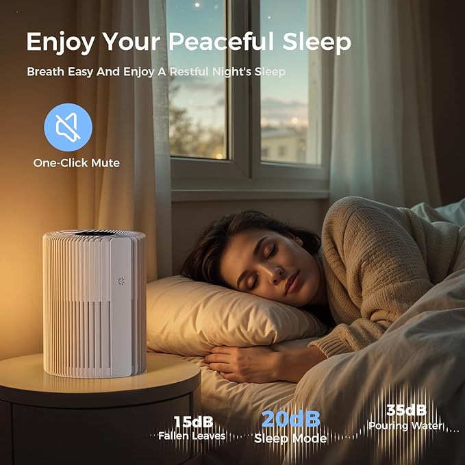 Air Purifiers For Bedroom With Air Quality Display 1095 Sq. Ft True H13 HEPA Pet Air Purifier For Dorm Room With 360° Air Intake & Outlet For Home Bedroom Office, DH-JHD07(White)