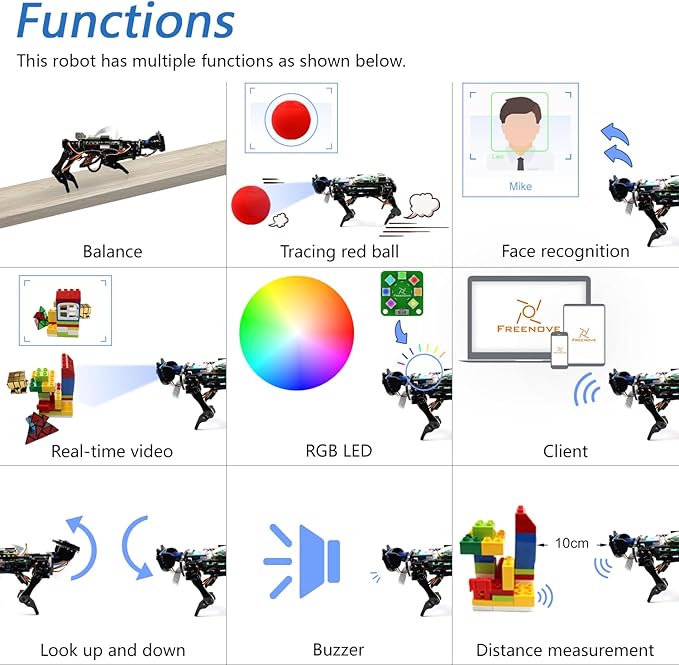FREENOVE Robot Dog Kit for Raspberry Pi 5 4 B 3 B+ Zero 2 W, Walking, Self Balancing, Face Recognition, Ball Tracing, Ultrasonic Ranging, App Control, Camera, Servo (Raspberry Pi NOT Included)