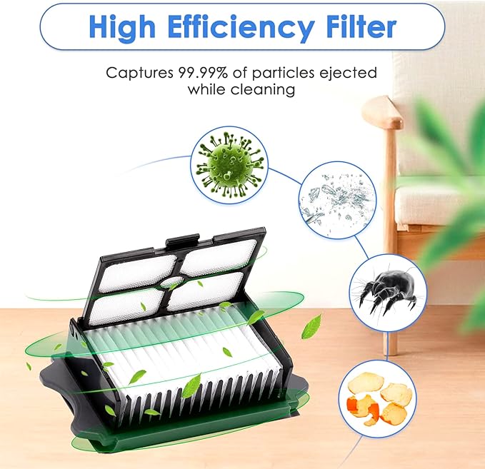 (5 Pieces) Replacement Brush Rollers and HEPA Filters Compatible with Tineco Floor ONE S5/Floor One S5 Pro 2 Smart Cordless Wet Dry Vacuum Cleaner (Note: Not applicable to Floor ONE S5 Combo)