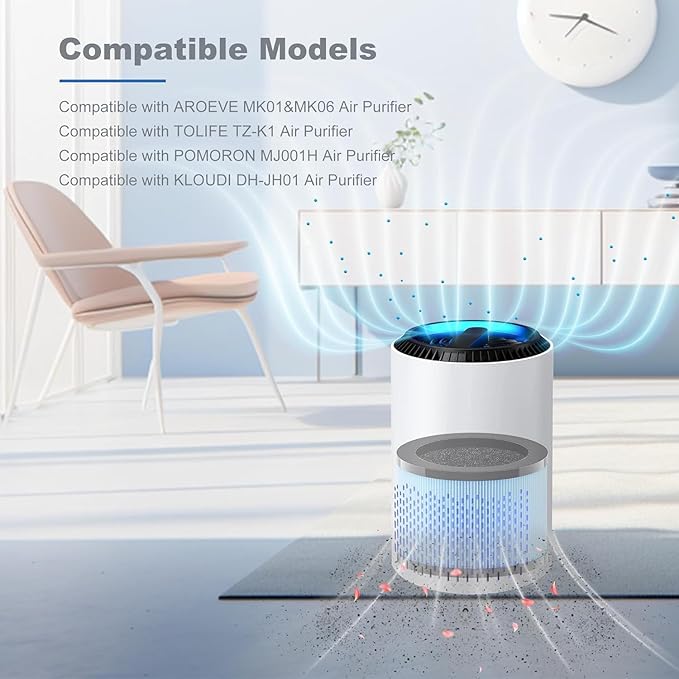 Improvedhand MK01&MK06 Filter Replacement Compatible with AROEVE MK01 & MK06, ToLife TZ-K1, Kloudi DH-JH01 Air Purifier, 4-in-1 Filtration, H13 True HEPA & Activated Carbon Filter,Blue, Pack of 2