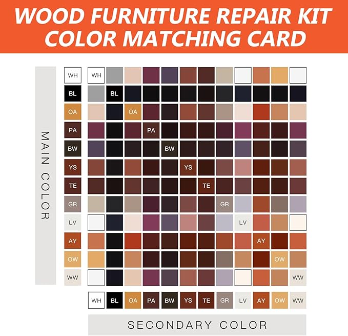Wood Furniture Repair Kit, 18 Colors Wood Filler Putty, Hardwood Laminate Floor Repair Kit Touch Up Paint Restore Scratch, Cracks, Discoloration for Furniture, Door, Cabinet, Floor, Table Surface