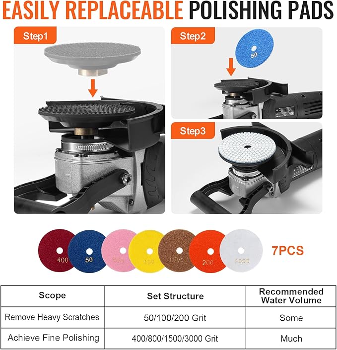 VEVOR Wet Polisher 800W, 4" Concrete Grinder with 6 Variable Speed and 7 Polishing Kits, Wet Grinder Machine for Marble, Granite, Stone, Rock, Tile, Equipped with a GFCI Switch, (700-3000 RPM)