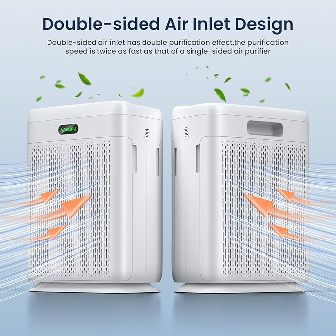 Air Purifiers for Home Large Room with Remote, Up to 3000 Sq Ft, H13 Hepa Double-Sided Air Filter Purifier with PM 2.5 Display Air Quality Sensor,Washable Pre-Filter Air Cleaner for Dust, Pets, Smoke
