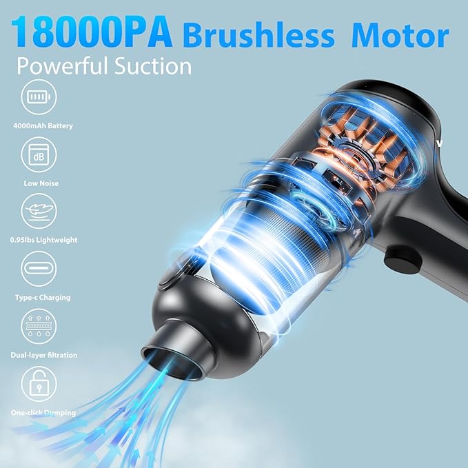Fanisic Car Vacuum Handheld Vacuum Cleaner/Air Duster, 18000PA Strong Suction with Brushless Motor, Rechargeable Dust Buster/Hand Pump Low Noise for Car Detailing Home Office Cleaning