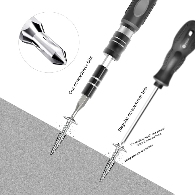 48-in-1 Precision Magnet screwdriver sets, Ergonomic Anti-slip Design, S2 Steel Small Repair Tool Kit for iPhone, Watch, Macbook, Computer, Laptop, PS4 PS5, Xbox, Switch, Glasses