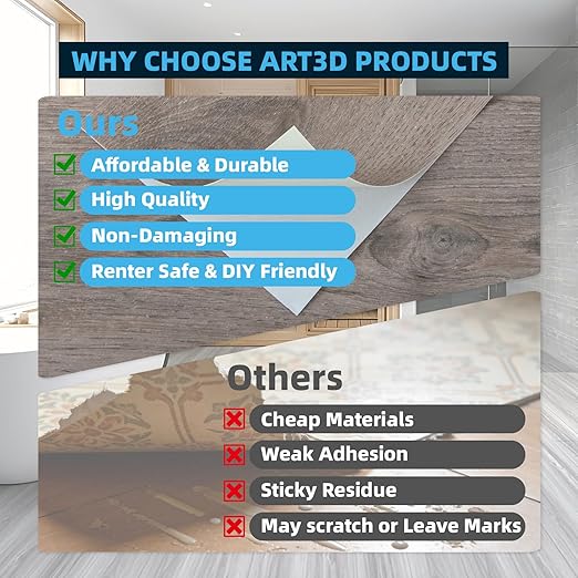 Art3d 15 Sq.ft Peel and Stick Floor Tiles, 10Pcs Luxury Vinyl Plank Flooring Wood Look, 36" × 6" Adhesive and Waterproof Tile Sticker for Bedroom, Living Room, Kitchen, Teak