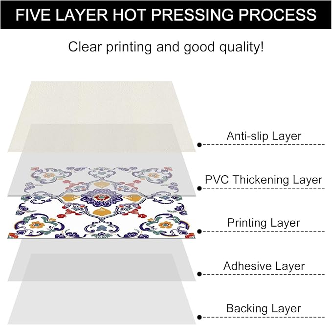 10PCS 12x12 Inch Vintage European Floral Peel and Stick Floor Tiles Removable Self Adhesive Vinyl Flooring Stickers for Entryway Kitchen Living Room Decor