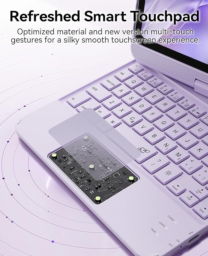 GreenLaw Keyboard Case for iPad mini 7(2024) & Mini 6 (2021) 8.3", Smart Touchpad, 7 Color Backlit, Type-C Rechargeable, 360° Rotate Keyboard Case for iPad mini 7th/6th Generation, Purple