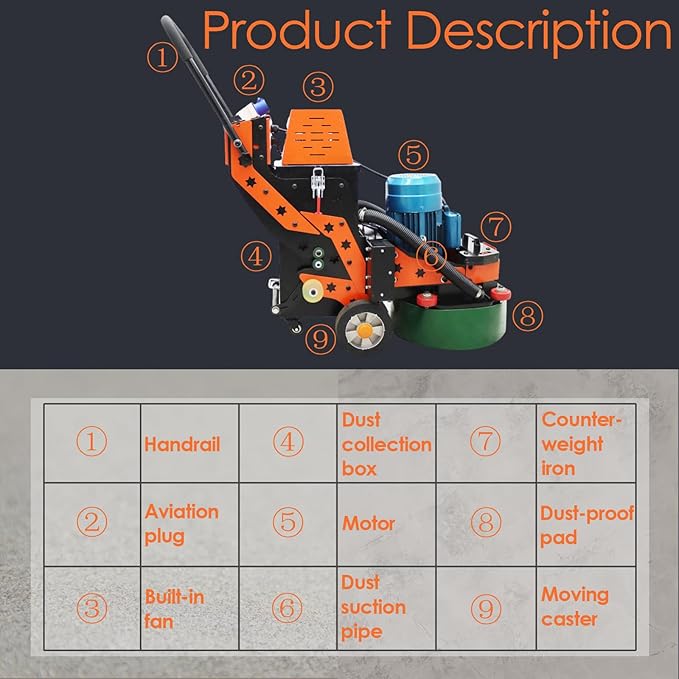 Hand-push Cement Ground Grinder Floor Grinding Polisher Floor Polishing Machine with 6pcs Grinding Heads 30L Dust Bucket for Old Ground Restore 220V