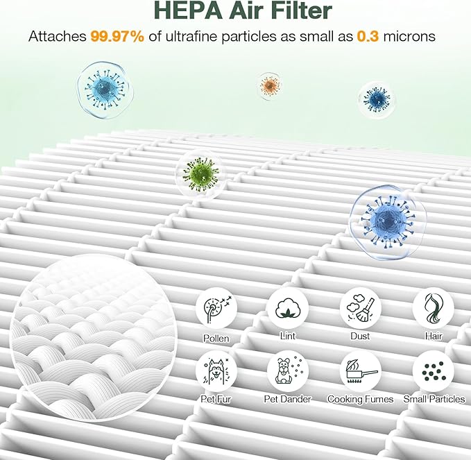 M05 B-D02L Replacement Filter Compatible with MOOKA M05/ B-D02L Air Purifi-ers, for KOIOS B-D02L, for VEWIOR B-D02U, HEPA Filter and Activated Carbon Filtration for M05/ B-D02L, 2 Pack, White