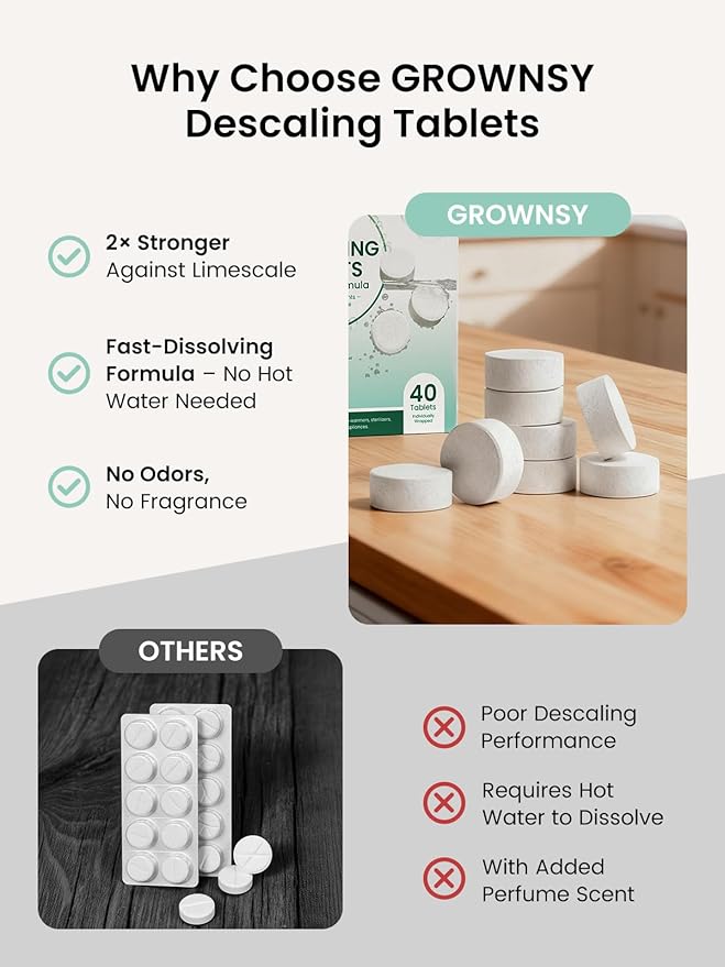 GROWNSY Descaling Tablets for Bottle Warmer & Sterilizer, Daily Essential Descaler, Cleaner for Baby Food Makers, Deep Limescale & Odor Removal, Performance Care, 40 Count (1-Year Supply)