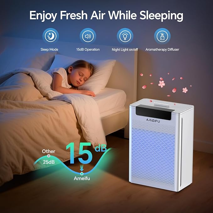 AMEIFU Air Purifiers for Home Large Room, Up to 3000 ft² with Smart WiFi APP Control, Hepa Air Purifier with Washable Filters, PM 2.5 Display for Bedroom, Pets Hair, Pollen, Dander, Smoke