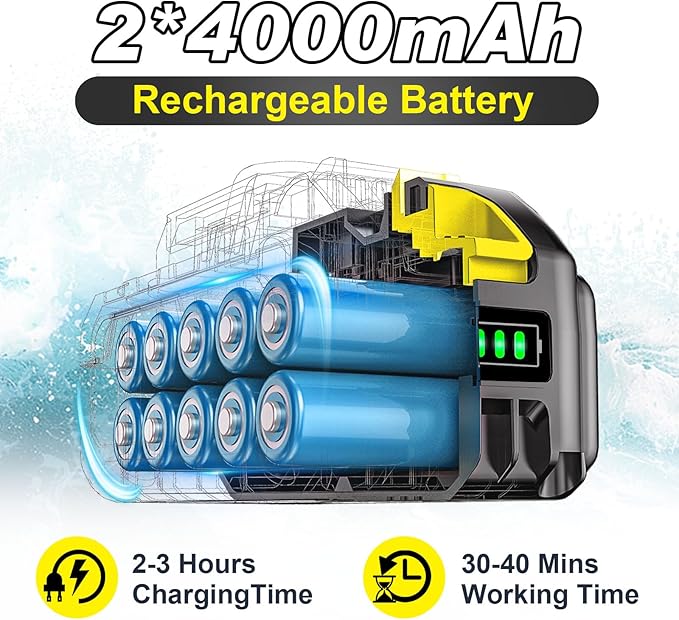 Cordless Pressure Washer, 2200W Brushless Motor, 4 Speed Modes, Max Pressure 1400PSI, 2 x 4.0 Ah Batteries, 6-in-1 Swivel Nozzle, Cleaning Brush, 16.4FT Hose, Cleaning and Garden Irrigation