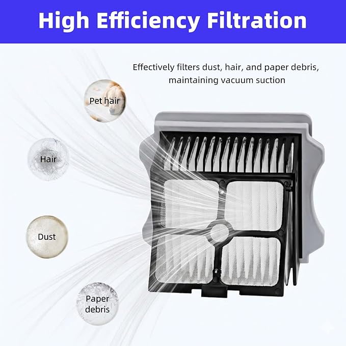 Replacement Parts Compatible with Tineco Floor One S5 / S5 Pro / S5 Pro 2 / S5 Blue Vacuums, 2 Roller Brushes & 4 Filters Accessories Kit (𝗡𝗢𝗧 𝗳𝗼𝗿 𝗦𝟱 𝗖𝗼𝗺𝗯𝗼 / 𝗦𝟱 𝗦𝘁𝗲𝗮𝗺)