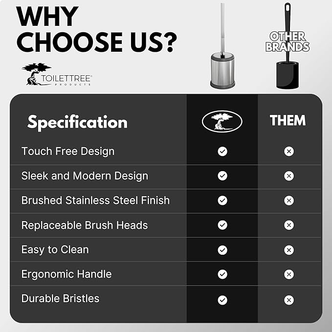 ToiletTree Products Toilet Brush with Lid - Sleek Toilet Bowl Brush and Holder - Toilet Scrubber Brush Set with Heavy-Weight Base - Lidded Toilet Bowl Cleaner Brush and Holder - Chrome (2 Pack)