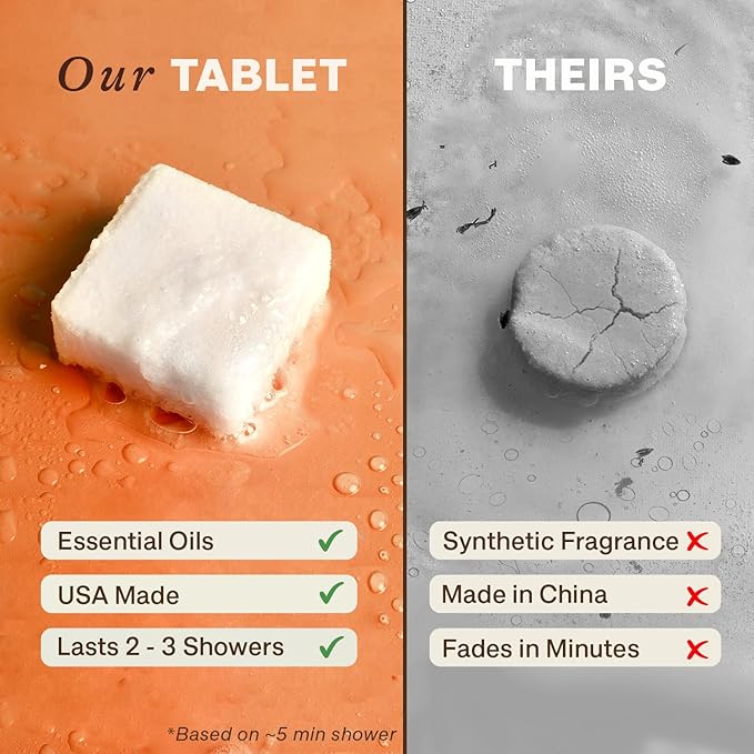 Shower Steamers Aromatherapy - USA Made with Natural Ingredients & Citrus Essential Oil, Valentines Day Gifts for Her & Him, Long Lasting Shower Bombs for Energy Boost, Spa Gifts for Women & Men