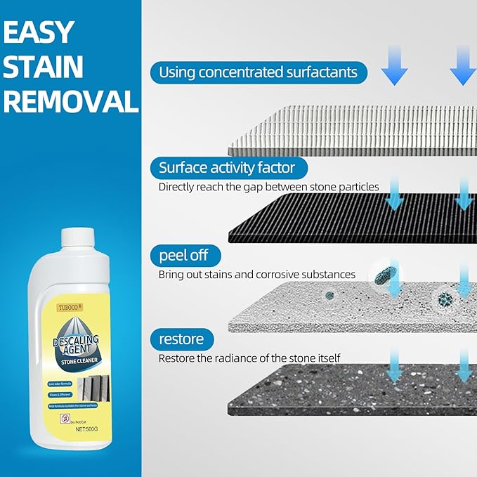 500ml Stone Cleaner for Marble, Granite & Tile – Heavy-Duty Stain, Rust & Limescale Remover with Deep Penetrating Formula – Marble Cleaner for Kitchen, Bathroom, Concrete & Outdoor Stone Surfaces