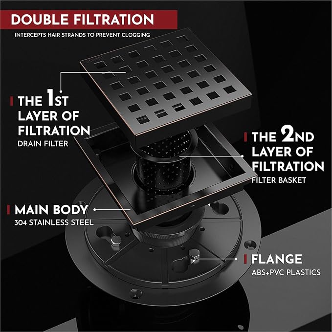 WEBANG 4 Inch Square Shower Floor Drain with Flange,Quadrato Pattern Grate Removable,Food-Grade SUS 304 Stainless Steel,Watermark&CUPC Certified,Oil Rubbed Bronze