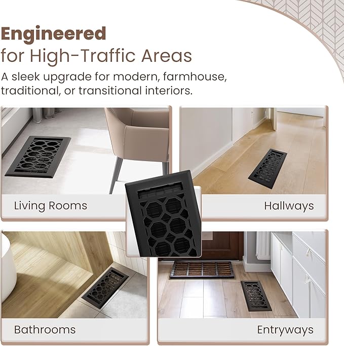 Floor Register 4x10 Vent Cover – 2 Pack – Heavy-Duty Steel, Rustproof & Walkable Grates, Drop-in Install, Adjustable Air Supply Switch - Decorative Honeycomb Design, Textured Black
