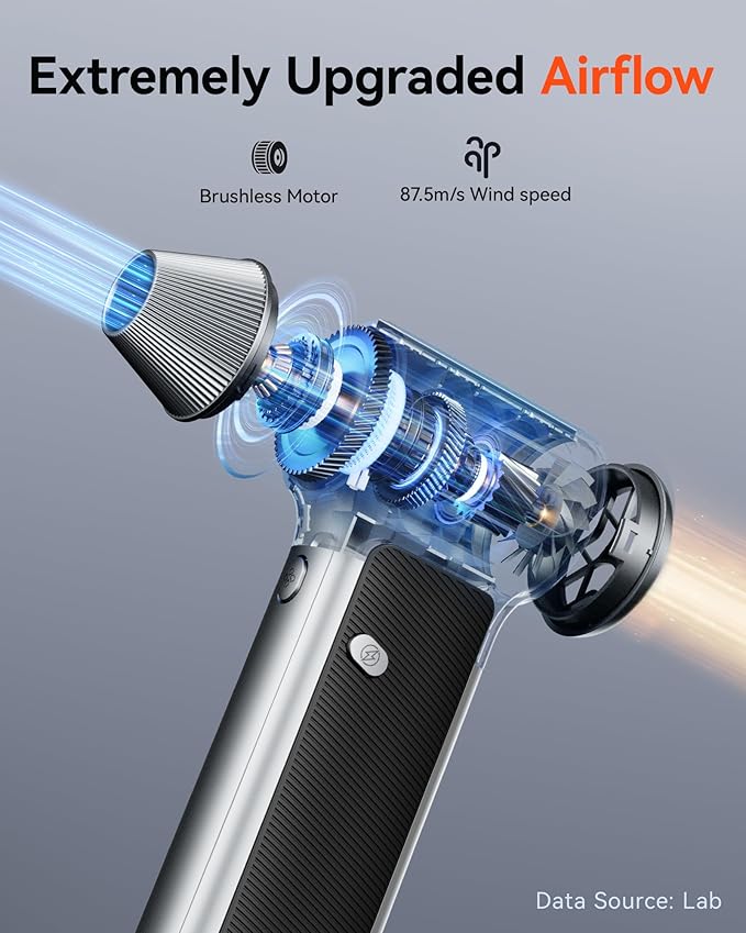 WOLFBOX MF200 Electric Air Duster and MF50 Compressed Air Duster