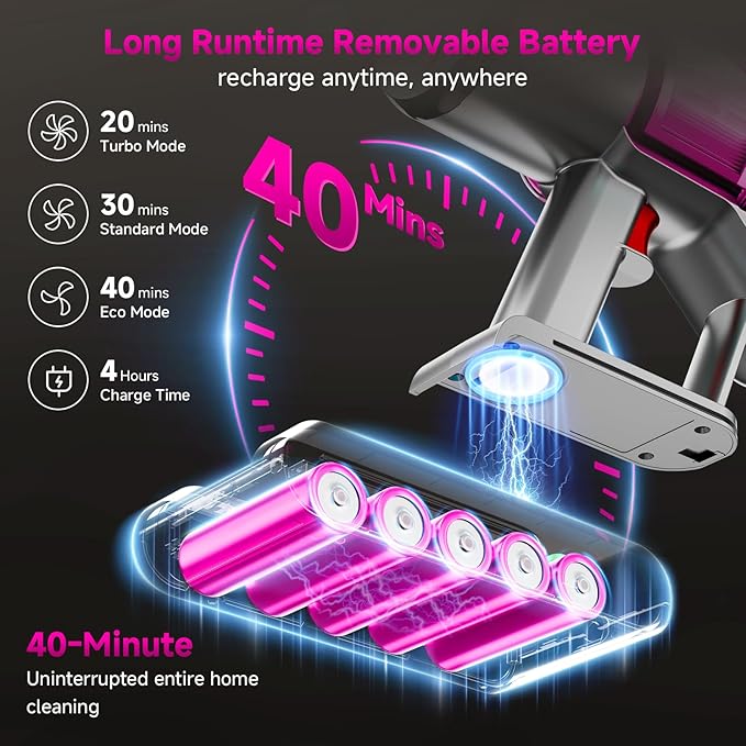 Cordless Vacuum Cleaner: 40KPA Powerful Suction Cordless Stick Vacuum Cleaners for Home, Anti-Tangle Brush, Lightweight, 6-in-1 Rechargeable Vacuum for Pet Hair/Carpet/Hard Floor(Purple)