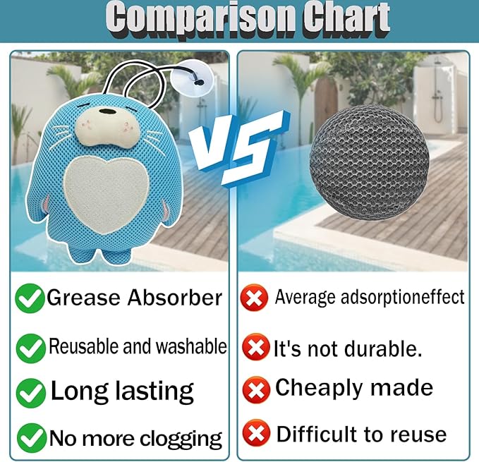 Hot Tub Scum Absorber - Sea Lion Hot Tub Floating Sponge - Scum Remover - Reusable Hot Tub Scum and Oil Absorbing Sponge to Keep Water Clean - Sky Blue