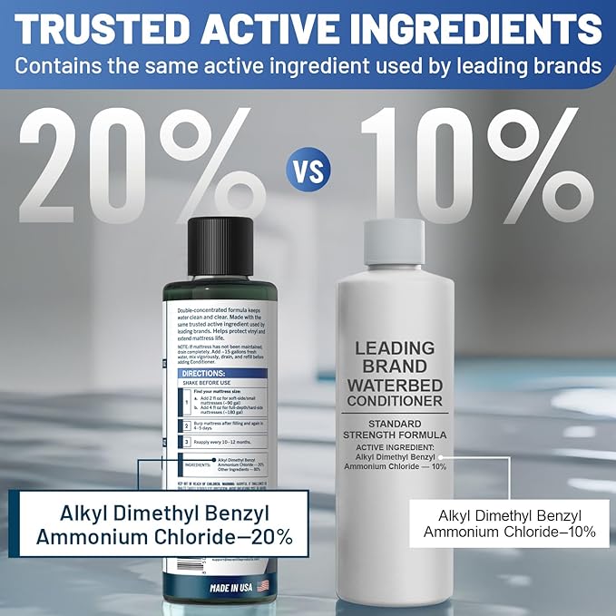 2X Concentrated Waterbed Conditioner — Made in USA — pH Neutral & Vinyl Safe Formula — Keeps Water Fresh & Clear, Prevents Air Bubbles & Odor — Extends the Life of all Waterbed Mattress Types — 8 OZ