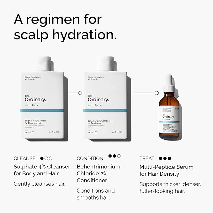 The Ordinary Behentrimonium Chloride 2% Conditioner, Lightweight Fragrance-Free Conditioner for All Hair Types, 8.1 Fl Oz (Pack of 2)