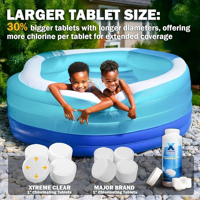 XtremeClear Summer Deal 3 Pack 1" Chlorine Tabs, Long-Lasting Stabilized, Sanitizer Slow Dissolving Tablet, Above Ground Swimming Pool, Hot Tubs & Spa, 1.5 lbs