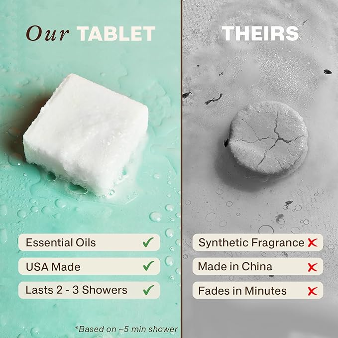 Shower Steamers Aromatherapy - USA Made with Natural Ingredients & Eucalyptus Essential Oil, Valentines Day Gifts for Her & Him, Large Shower Bombs, Relaxation Spa & Self Care Gifts for Women & Men