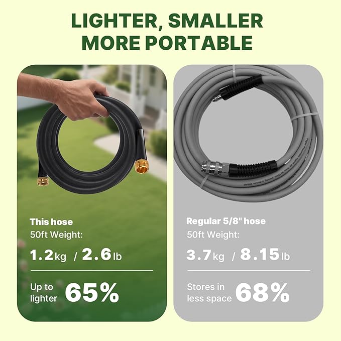 Lightweight Flat Garden Hose 100ft, 800D Woven Water Hose with 3/4” Aluminum-Copper Fittings with 2 Rubber Washers, 580 PSI Burst Pressure, Flexible Kink-Free Hose for Outdoor, Lawn & Yard Use