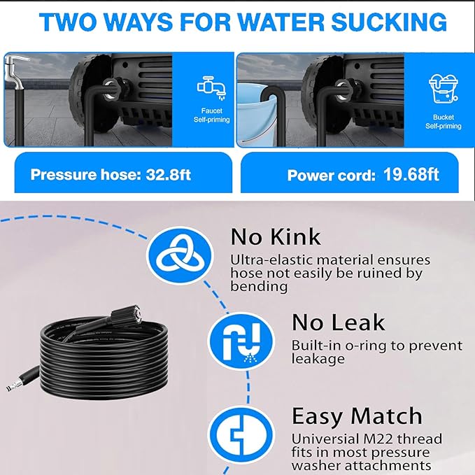 5000PSI 4.0GPM Heavy Duty Electric Pressure Washer with 33 FT Extension Hose, 4 Quick Connect Nozzles and Foam Cannon for Cars/Fences/Driveways/Patios/Home Cleaning, Deep Blue