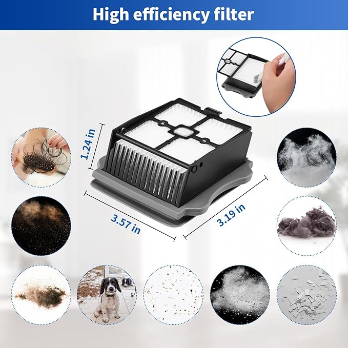 【For One S5 Blue】【One S5 Pro】 Replacement Parts Only for Tineco Floor ONE S5/Floor One S5 Pro Smart Cordless Wet Dry Vacuum Cleaner,NOT for S5 Combo / S5 Steam / S3
