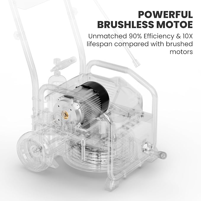 Giraffe Tools Crossfalls Retractable Pressure Washer Ultra - Mount Versatility (Wall Mounted, Trolley & Freestanding), Electric Power Washer with 1000H All-Copper Pump, Brushless Motor