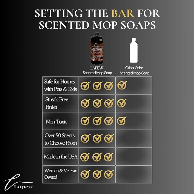 Luxury Floor Cleaner, Scented Mop Soap Concentrate | Hard Floor Cleaner for Tile, Vinyl, Laminate, LVP & Sealed Hardwood | Low-Foam, Streak-Free | 36 oz | Bourbon & Butterscotch
