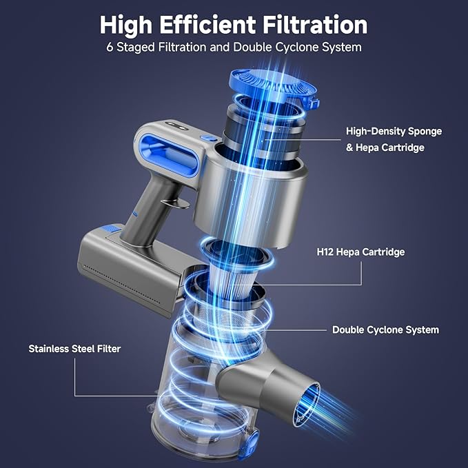 Cordless Vacuum Cleaner for Home, Powerful Stick Vacuum with Rechargeable Battery, Green Light Anti-Tangle Brush, 6-in-1 Lightweight Handheld Vacuum for Pet Hair, Hard Floor, Carpet