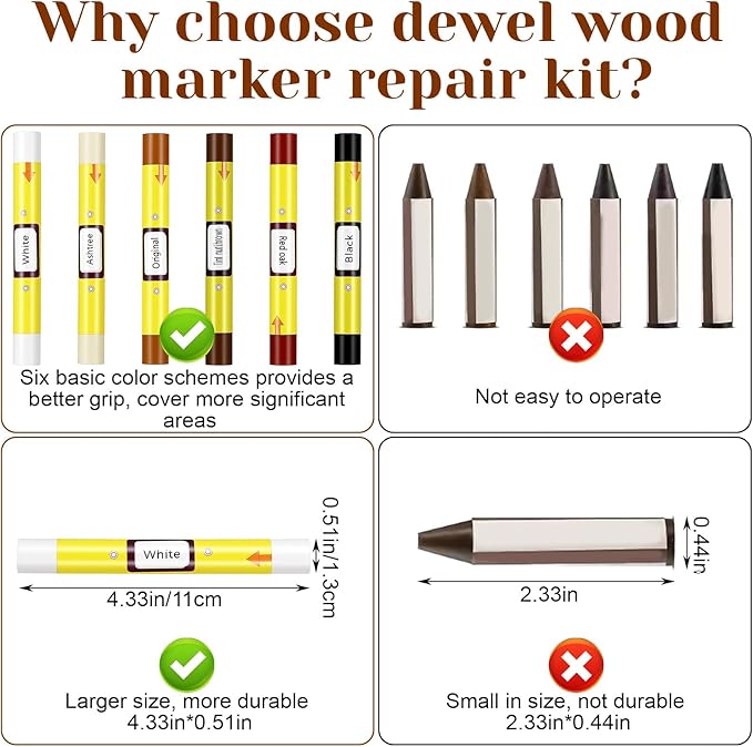 Sibba 9Pcs Wood Filler Sticks, 6 Color Wax Crayons for Scratches with Scraper, Gloves and Cloth, Wood Floor Repair Kit for Scratches, Cracks and Holes on Cabinets, Tables, Doors