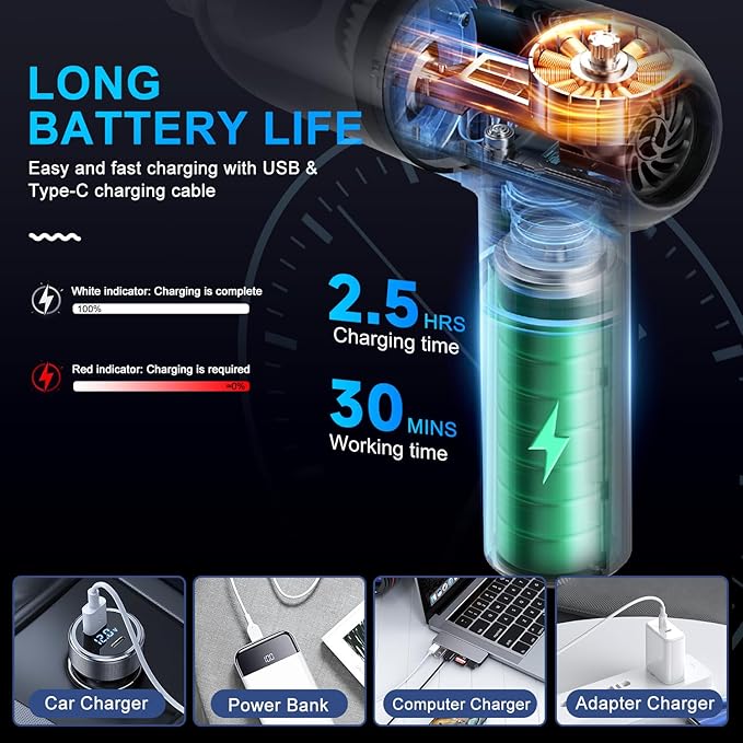 KMM Handheld Car Vacuum Cleaner, 4 in 1 Vacuum Cleaner 16000Pa Air Duster, 3-Speed Adjustable 120W High Power Vacuum Cleaner with LED Light and Multi-Nozzles for Car, Home, Office, Pet