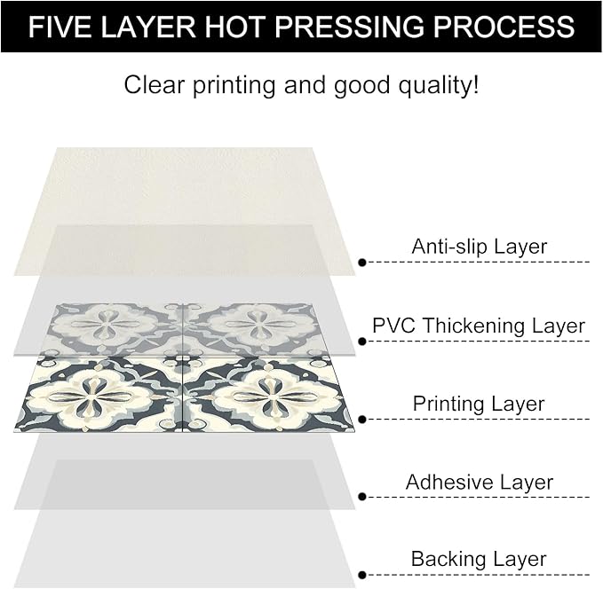 10PCS 12x12 Inch Gray Blue Vintage Floral Peel and Stick Floor Tiles Removable Self Adhesive Vinyl Flooring Stickers for Bathroom Kitchen Entryway Home Decor